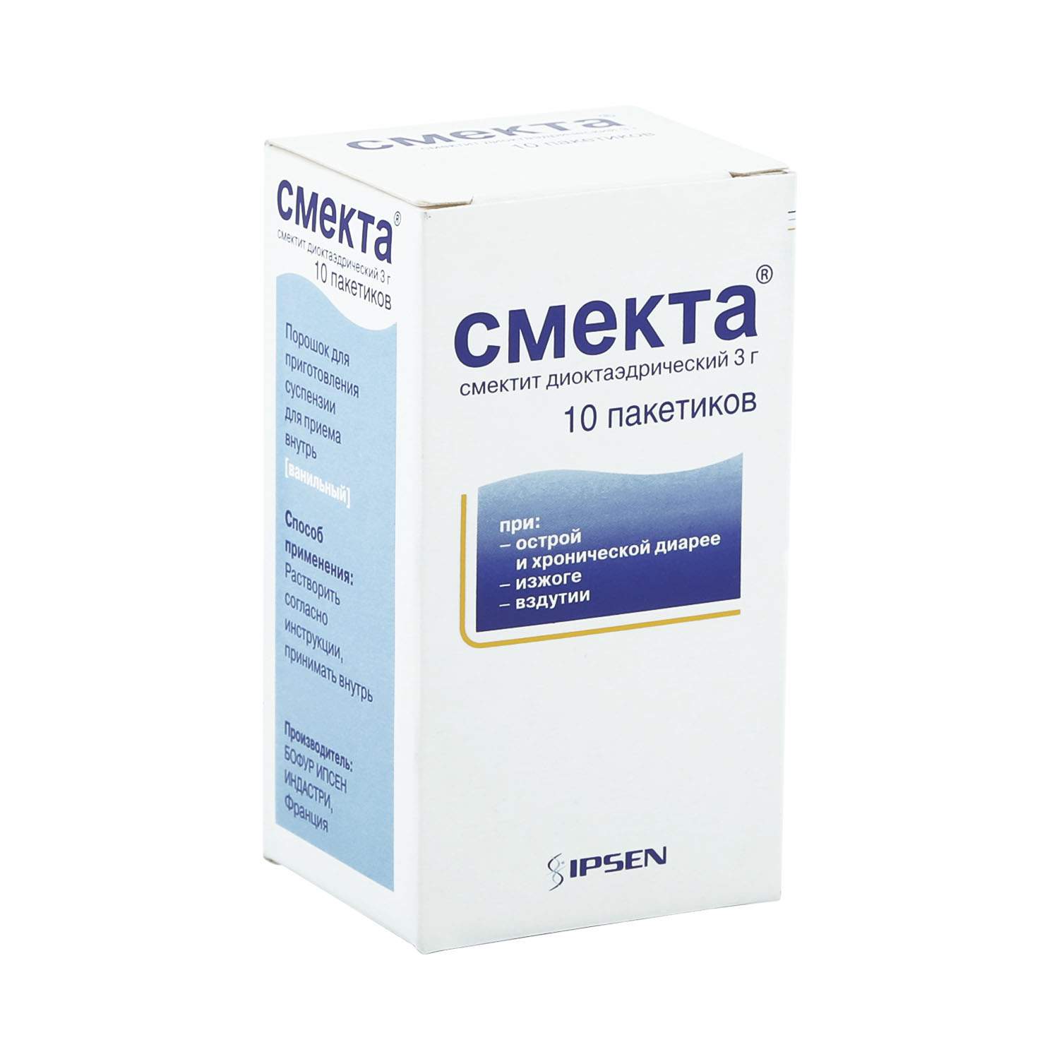 От чего стоит принимать Смекту