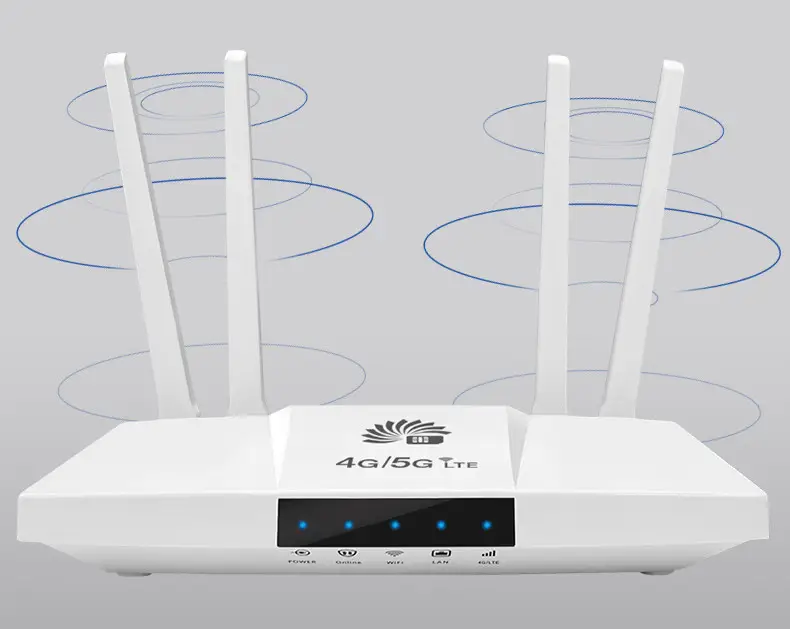Как выбрать подходящий модем 4G WiFi